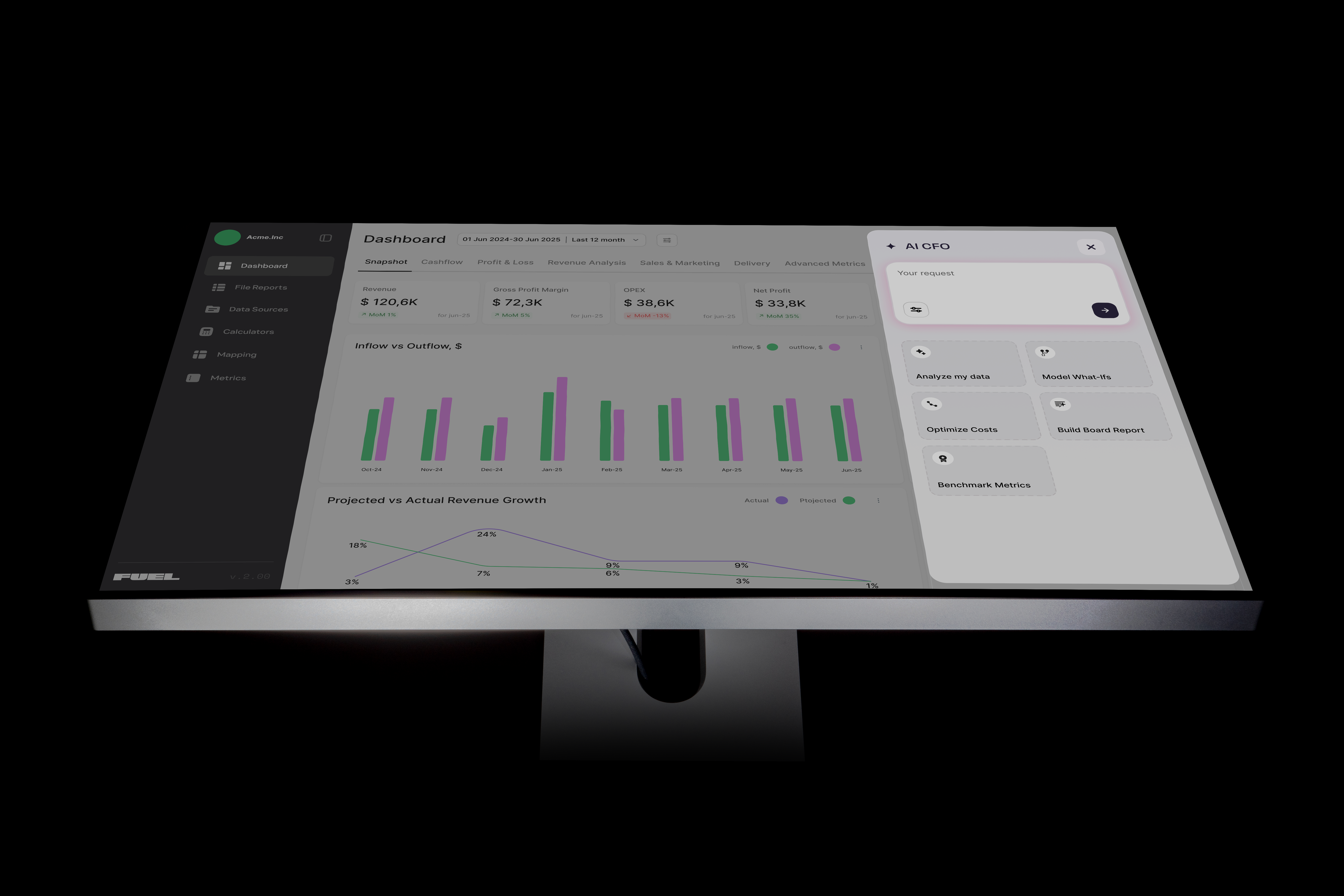 Introducing Ai Cfo For Smbs Fuelfinance